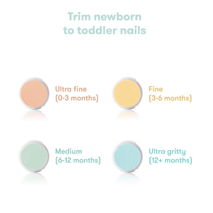 Frida Baby 3-in-1 Nose, Nail + Ear Picker by Frida Baby the Makers of NoseFrida the SnotSucker, Safely Clean Baby's Boogers, Ear Wax & More
