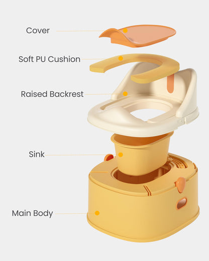 3-in-1 Toddler Potty Training Toilet for Boys and Girls Multi-use Baby Potty Chair for Toddlers 1-3 Training Potty Seat Toddler Toilet Baby Potty Training Seat with Step Stool (Orange)