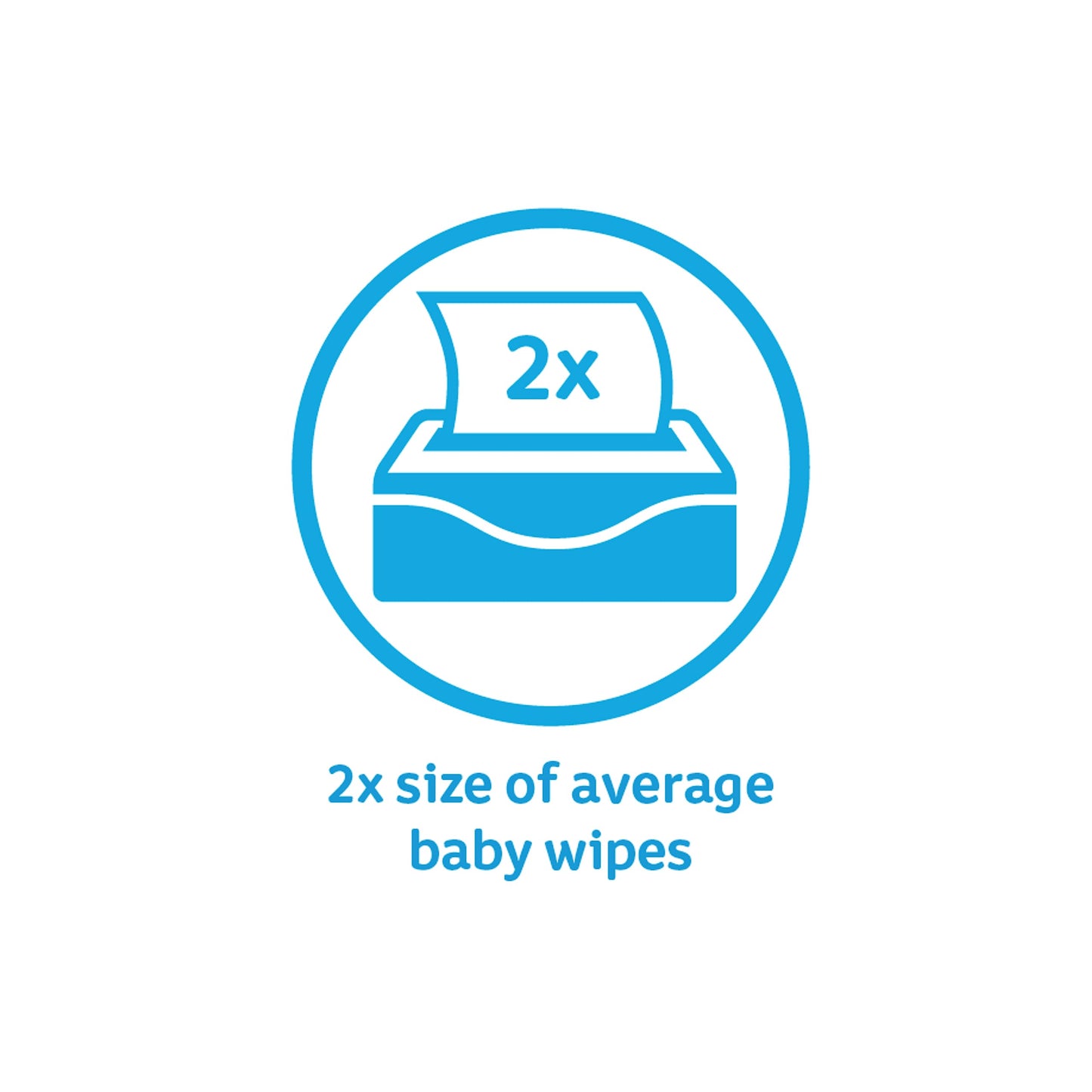 Johnson's Head-to-Toe Gentle Baby Cleansing Cloths, Hypoallergenic and Pre-Moistened Baby Bath Wipes, Free of Parabens, Phthalates, Alcohol, Dyes and Soap, 15 ct