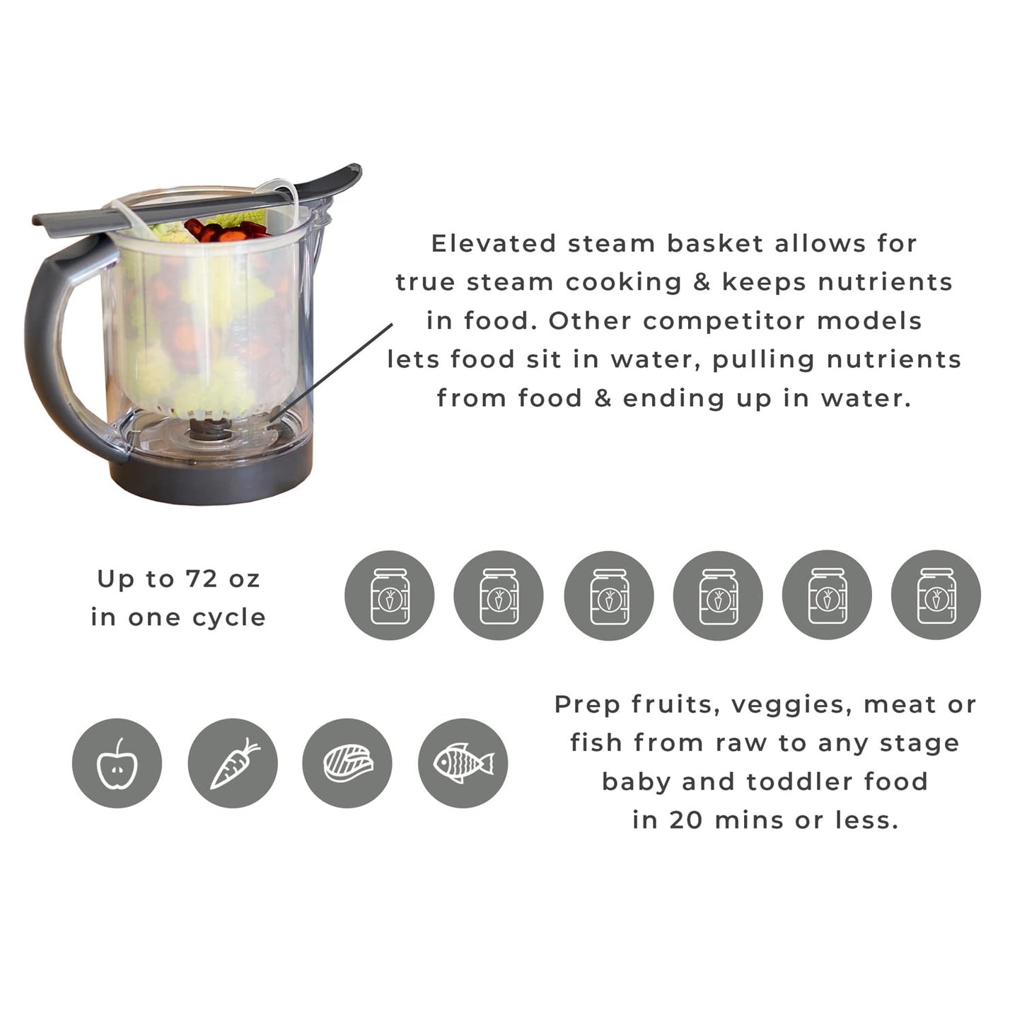 BEABA Babycook Duo 4 in 1 Baby Food Maker, Puree Steamer and Blender for Purees, Grinder with Auto Steam Cooking, Lrg 9.1 Cup Capacity, Makes 54 Servings in 20 Mins, Charcoal