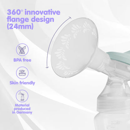 Electric Breast Pump, High-Definition LCD- Portable Breast Pump, Backflow Design, 2 Modes Pumps and 9 Levels- Extractor De Leche Materna Electrico- BPA Free, Double-Green