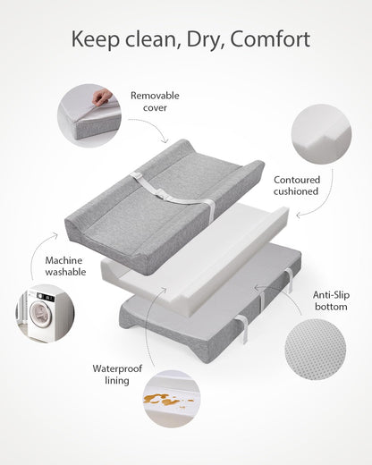 Blissful Diary Baby Changing Pad with Waterproof Lining Foam, Includes a Soft & Washable Cover, Contoured Changing Table Pads for Dresser Top with Non-Slip Bottom, 32”×16” (Grey, Avocado)