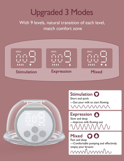 Momcozy Hands-Free Breast Pump S12 Pro, Wearable & Portable Pump with Soft DoubleFit Flange, 3 Modes | 9 Levels Double Electric Pump, Smart Display, 24mm, 2 Pack, Cozy White