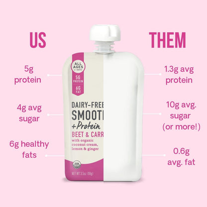 Serenity Kids 6+ Months Dairy-Free Smoothie Baby Food | USDA Organic | Grass Fed Collagen Protein | 3.5 Ounce BPA-Free Pouch | Berry Butternut | 12 Count