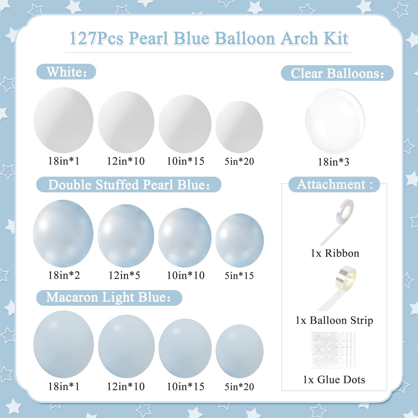 Blue Balloon Arch Kit, 127Pcs Double Stuffed Balloon Arch Garland Kit Include Pearl Blue Macaron Light blue White Clear Balloons for Bridal Shower Baby Shower Birthday Wedding Decorations