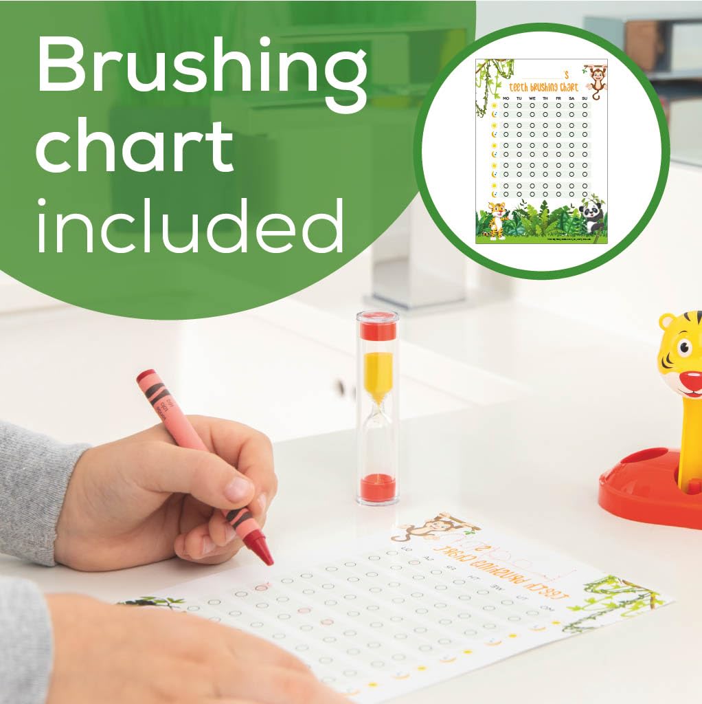 Beurer TB10 Kids Electric Toothbrush Kit - Fun Milo The Monkey Cap with 2 Extra-Soft Brush Heads to Help Remove Plaque, 2 Minute Timer, and Rinse Cup, BPA-Free, Safe for Ages 3+