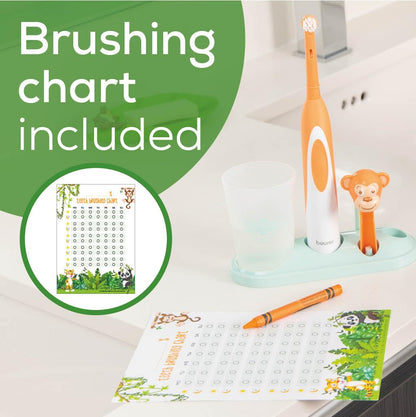Beurer TB10 Kids Electric Toothbrush Kit - Fun Milo The Monkey Cap with 2 Extra-Soft Brush Heads to Help Remove Plaque, 2 Minute Timer, and Rinse Cup, BPA-Free, Safe for Ages 3+