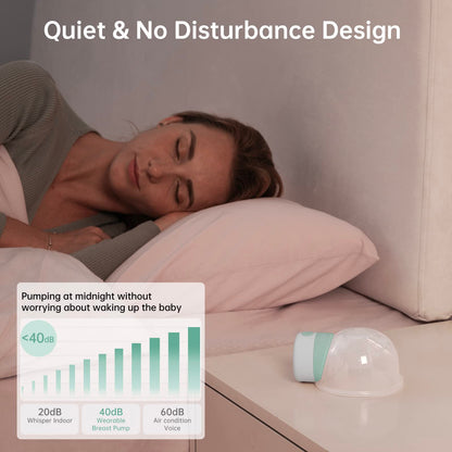 TSRETE Double Wearable Breast Pump, Electric Hands-Free Breast Pumps with 2 Modes, 9 Levels, LCD Display, Memory Function Rechargeable Milk Extractor-24mm Flange, Pink