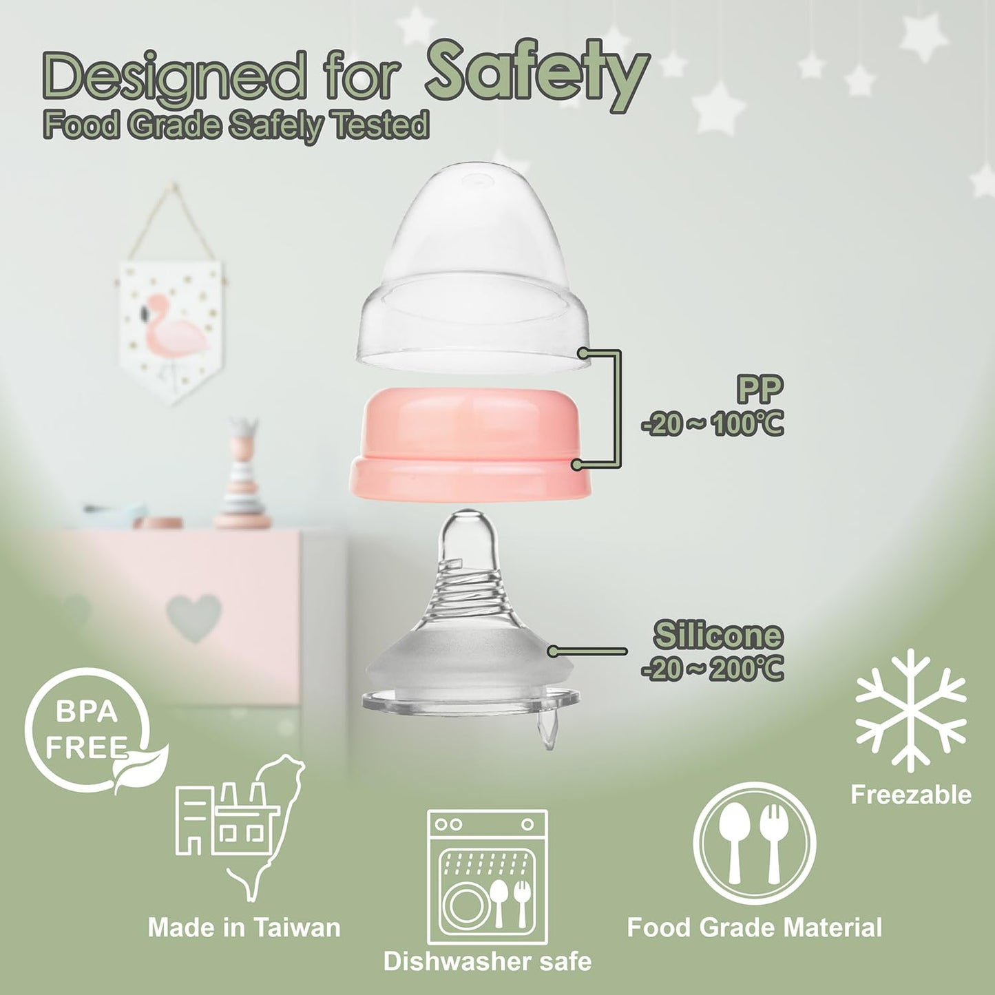 Nenesupply Natural Baby Bottles Newborn Feeding Bottles Slow Flow Breastfeeding Bottle for Breastfed Babies Wide Neck 9oz Anti Colic Level 2 Nipple for 1+ Month Infant Replace Spectra Bottle Pumping