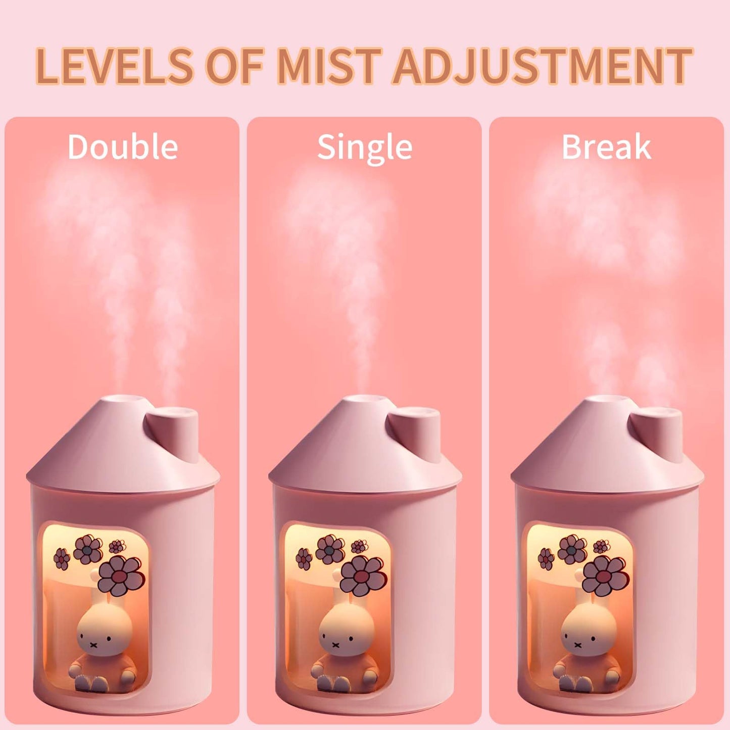 Mipow x miffy BTA700M Cool Mist Humidifier for Bedroom,Ultrasonic Quiet Humidifier with Night Light,450 ML Double Spray Humidifiers for Nursery,Office Indoor Plants (Pink)
