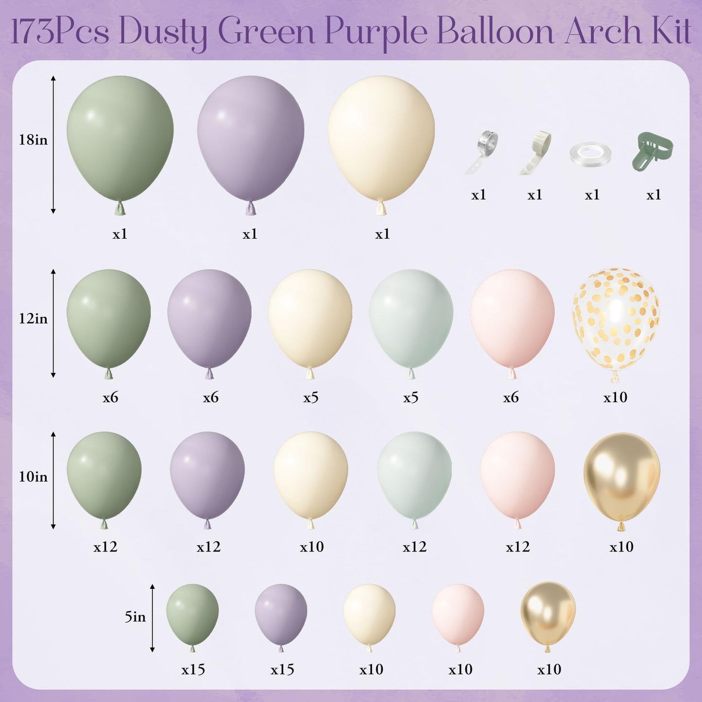 Amandir 173Pcs Pink Blue Green Balloon Arch Garland Kit, Dusty Baby Pink Mauve Pastel Mist Haze Green Blue Gold Confetti Balloons for Baby Shower Gender Reveal Wildflower Birthday Party Decorations