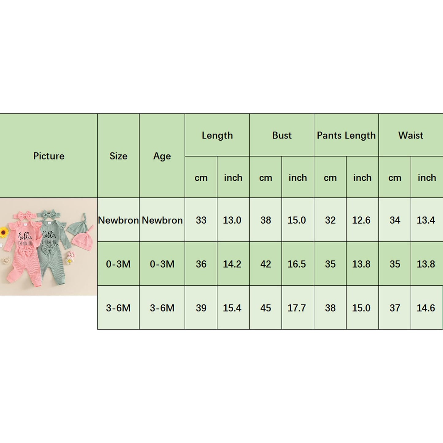 Hello World Newborn Outfit Baby Girl Going Home Outfit Ruffle Ribbed Romper Top Floral Pants Set Cute Summer Clothes