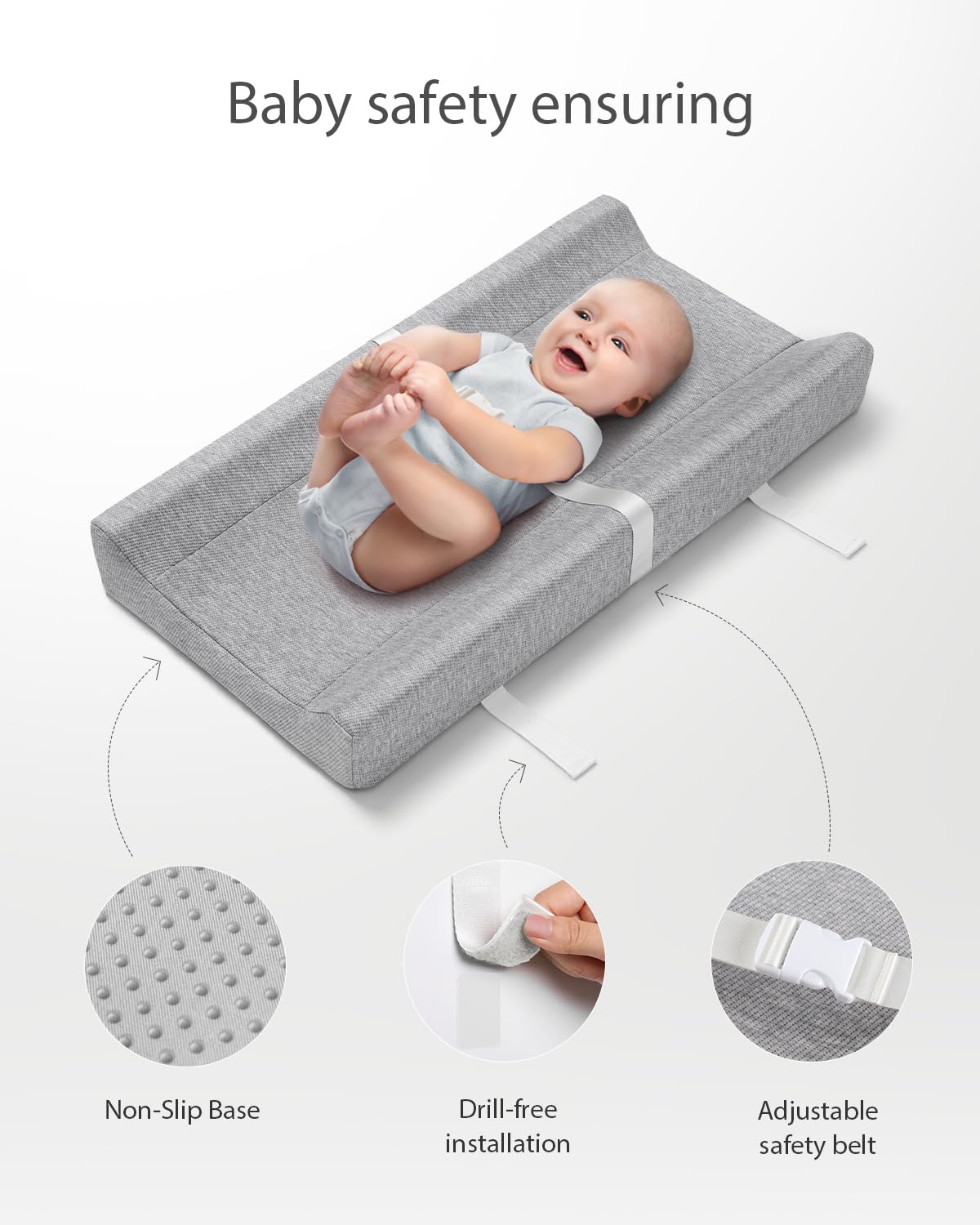 Blissful Diary Baby Changing Pad with Waterproof Lining Foam, Includes a Soft & Washable Cover, Contoured Changing Table Pads for Dresser Top with Non-Slip Bottom, 32”×16” (Grey, Avocado)