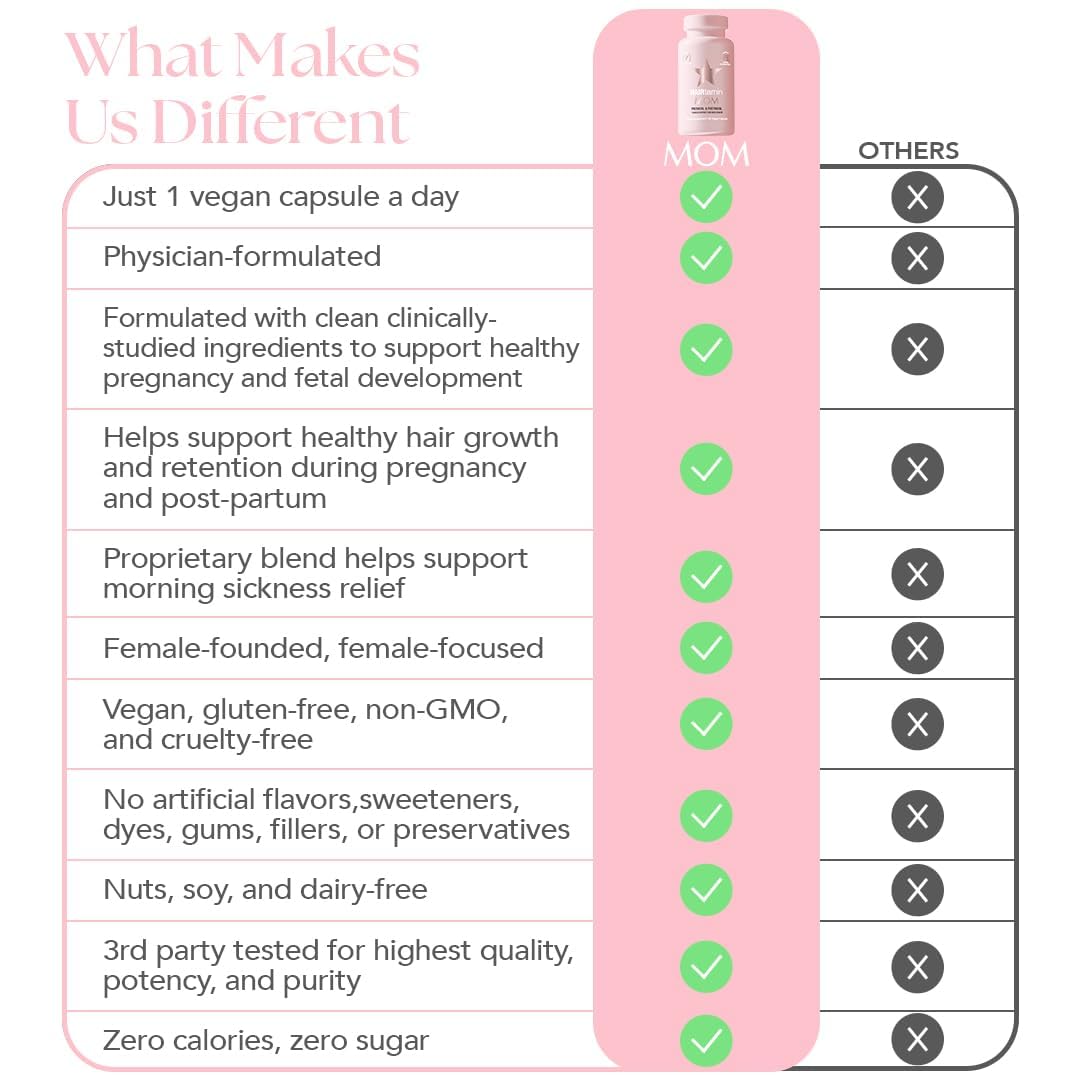 HAIRtamin MOM Vegan Prenatal & Postnatal Multivitamin Supplement & Hair Vitamin Pregnancy, Postpartum, Breastfeeding Probiotic One-a-Day Hair Vitamins with Biotin, Zinc, Iron (30 Counts)