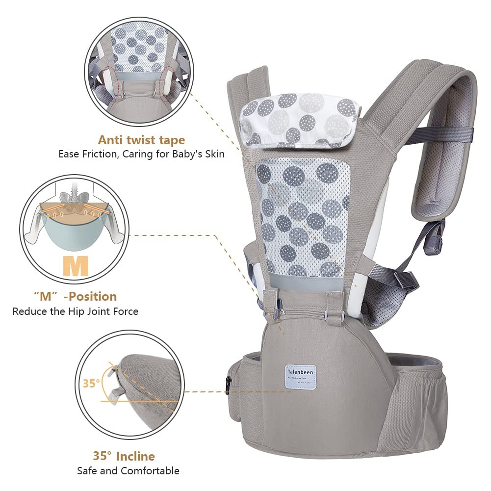 6-in-1 Baby Carrier - Newborn to Toddler, Hip Seat Lumbar Support, 7-41 lbs, All Seasons & Positions, Adjustable Size for Shopping, Hiking, Travelling