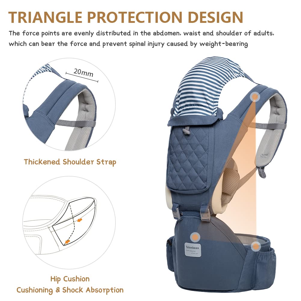 6-in-1 Baby Carrier - Newborn to Toddler, Hip Seat Lumbar Support, 7-41 lbs, All Seasons & Positions, Adjustable Size for Shopping, Hiking, Travelling
