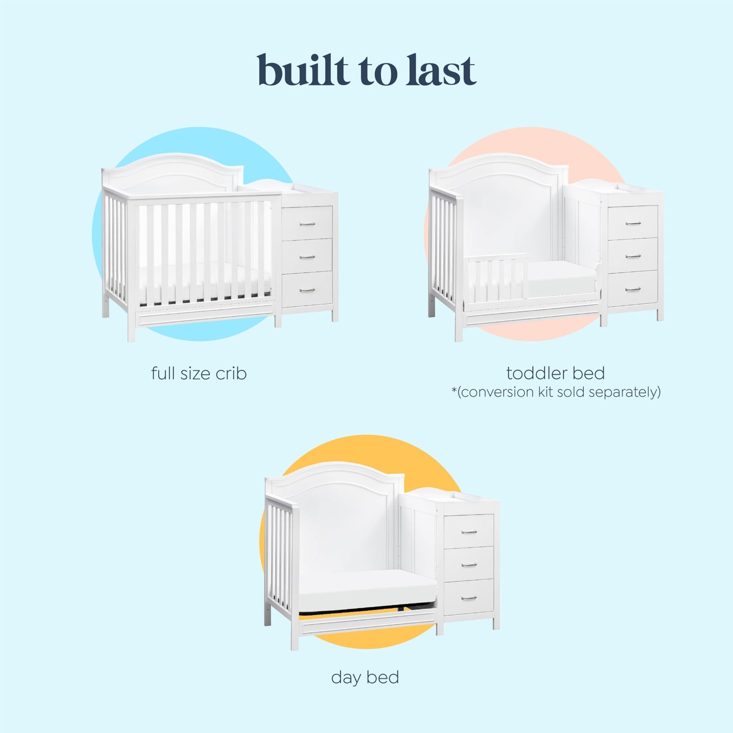 DaVinci Charlie 4-in-1 Convertible Mini Crib and Changer Combo in White, Greenguard Gold Certified