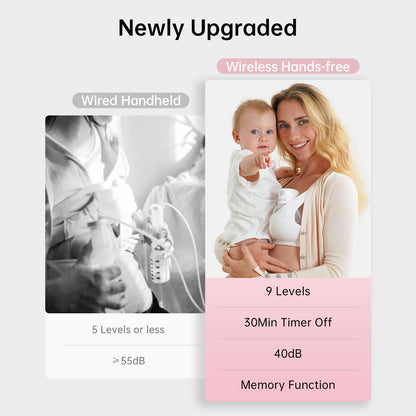 TSRETE Double Wearable Breast Pump, Electric Hands-Free Breast Pumps with 2 Modes, 9 Levels, LCD Display, Memory Function Rechargeable Milk Extractor-24mm Flange, Pink