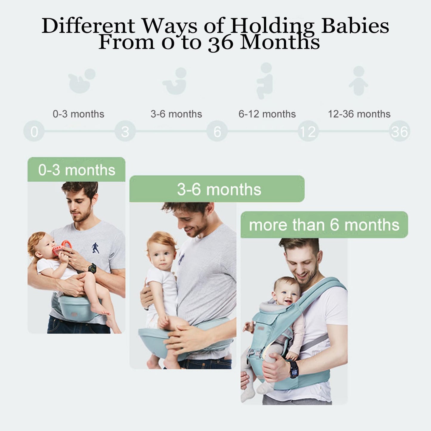 Baby Carrier, Ergonomic 6-in-1 Baby Carrier with Hip Seat for Newborn Infant Toddler, Adjustable Detachable Baby Holder Carrier for Dad Mom