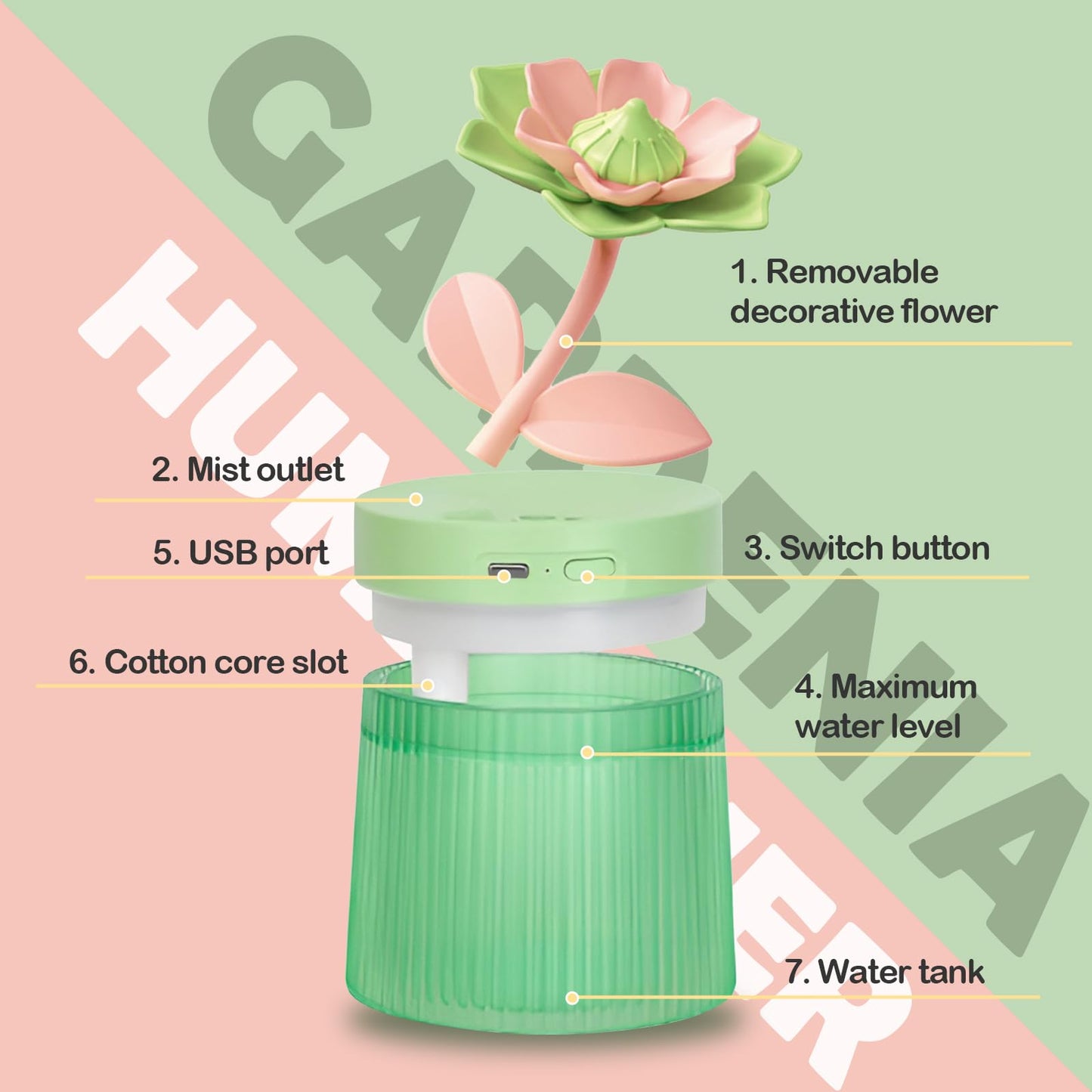 Shun Cheng Fa Landscape Night Light Humidifier with 2 Mist Modes, 320mL Large Tank Whisper-Quiet for Baby/Nursery/Office, Portable Mini Air Moisturizer (Gardenia Green)