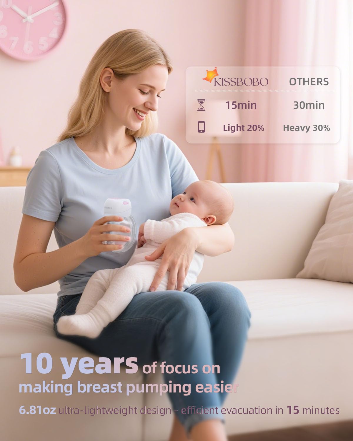 ABP-1508 Hands Free Breast Pump Wearable with Storage Bag, Wearable Breastfeeding Pump Strong Suction, Low Noise, 3 Modes 9 Levels, with 21/24mm Insert/Flange, 2 Pack (White)