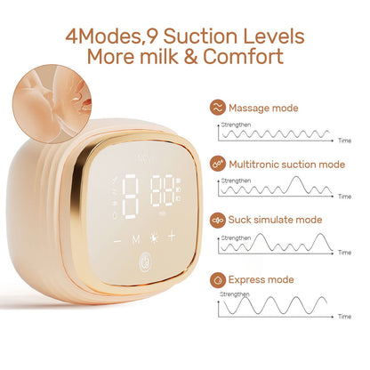 NCVI Double Electric Breast Pump 8782, Portable Anti-Backflow, with 4 Size Flanges, 4 Modes & 9 Levels, LED Display, 10 Breastmilk Storage Bags, Ultra-Quiet and Pain Free Breast Pumps