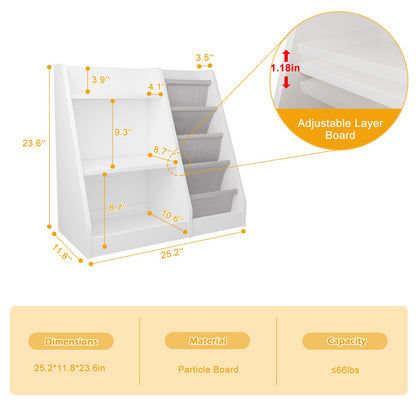 White Kids Bookshelf Wood Toy Storage Organizer Cabinet Children Bookcase Toddler Baby Sling Book Rack 3 Cube Bins Fabric Drawers for Playroom Bedroom Nursery School