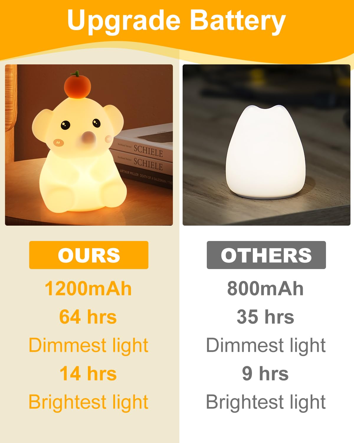 DuDu Duck Night Light, Cute Duck Lamp, Squishy Silicone Nightlight for Bedrooms with 30 Minutes Timer, Rechargeable Bedside Lamp with Touch Control for Bedrooms, Living Room