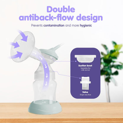 Electric Breast Pump, High-Definition LCD- Portable Breast Pump, Backflow Design, 2 Modes Pumps and 9 Levels- Extractor De Leche Materna Electrico- BPA Free, Double-Green