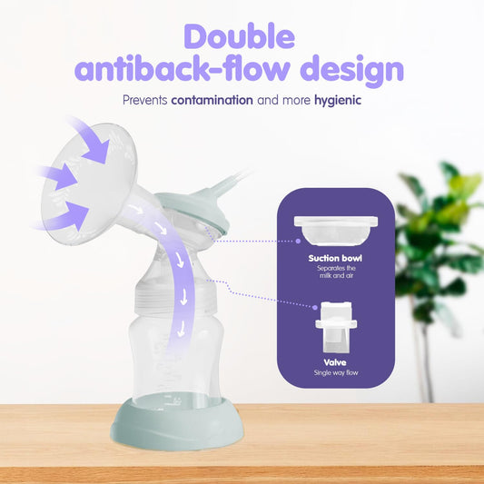 Electric Breast Pump, High-Definition LCD- Portable Breast Pump, Backflow Design, 2 Modes Pumps and 9 Levels- Extractor De Leche Materna Electrico- BPA Free, Double-Green