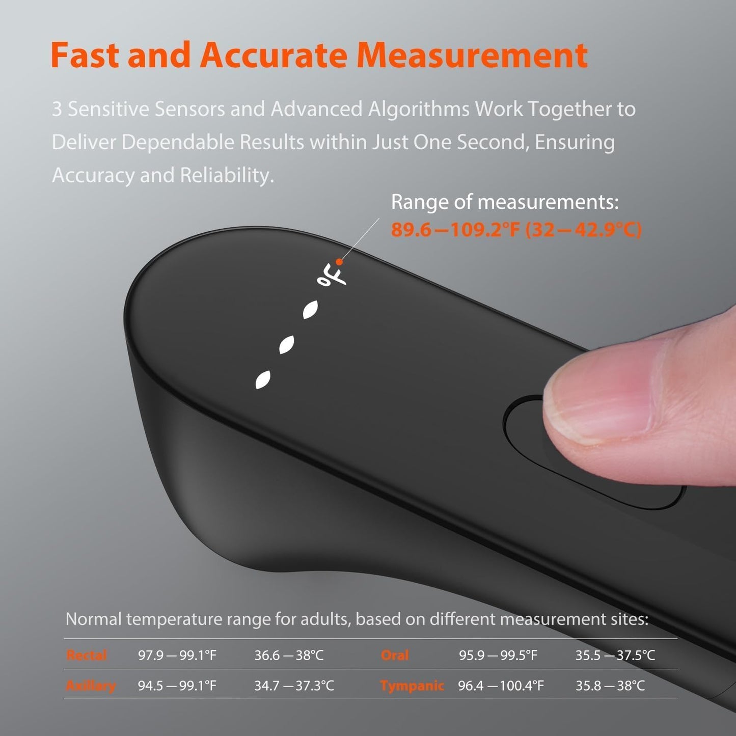 iHealth No-Touch Forehead Thermometer for Adults, Kids, Babies - FSA HSA Eligible, 3 Ultra-Sensitive Sensors, Quiet Vibration Feedback, Digital Large LED Digits, Easy to Use for Home & Nurses, PT3