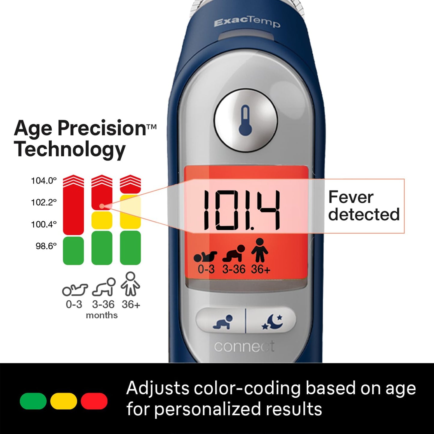 Braun ThermoScan 7+ Connect Digital Ear Thermometer - Family Care App Compatible, Age Precision Technology, Color-Coded Display, No. 1 Brand Recommended by Pediatricians, FSA and HSA Eligible