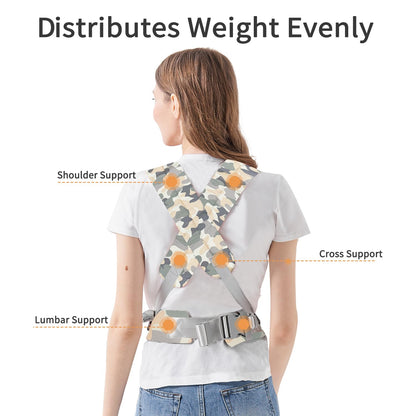 3-in-1 Baby Carrier Newborn to Toddler - Ergonomic(7.5-45lbs),Cozy Baby Carrier，Enhanced Lumbar Support，Easily AdjustableLightweight & Breathable Child Carrier(Camouflage)