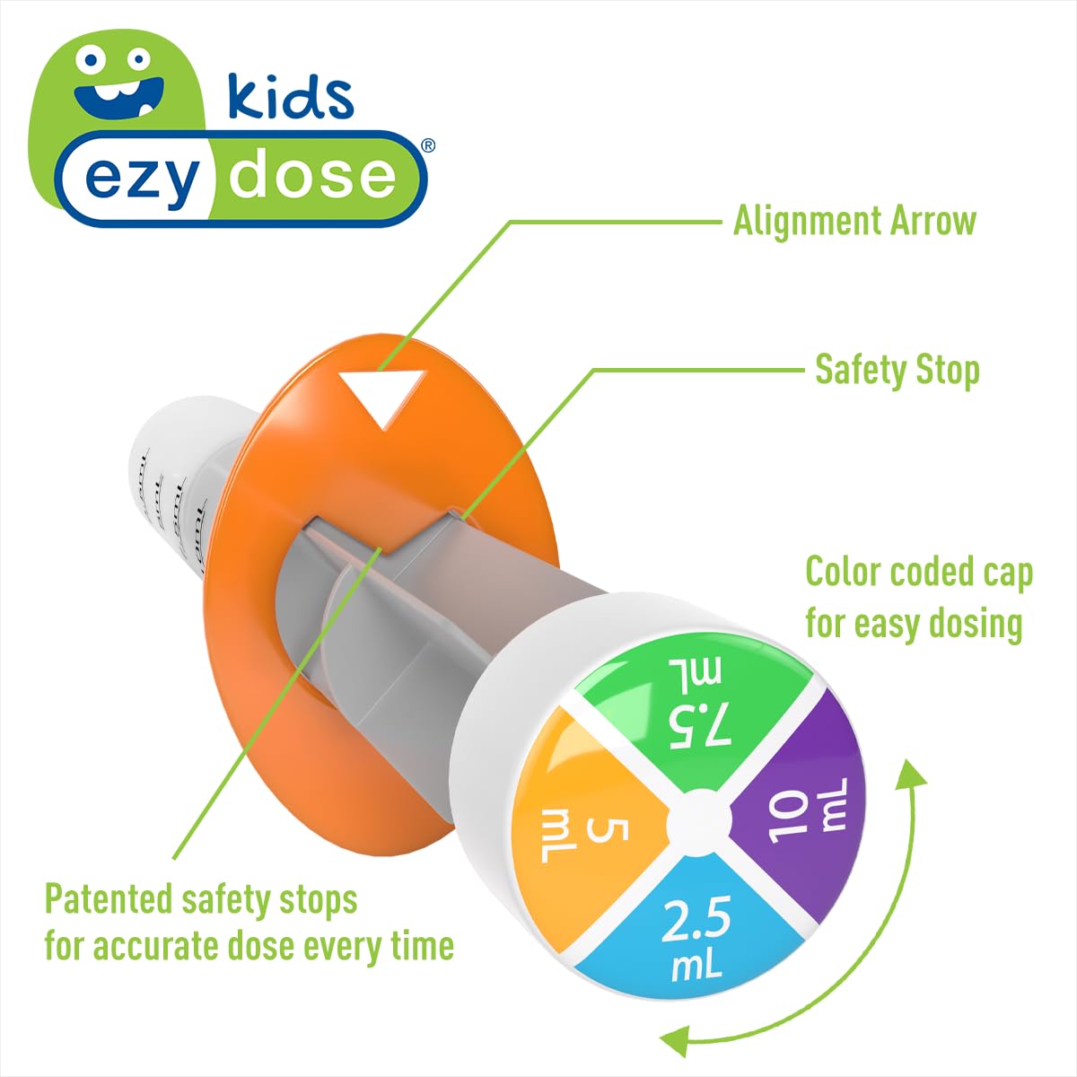 EZY DOSE Kids Baby Oral Syringe & Dispenser, True Easy Design for Liquid Medicine, Easy to Control, 10 mL/2 TSP Color Coded, BPA Free