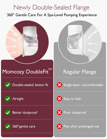 Momcozy Hands-Free Breast Pump S12 Pro, Wearable & Portable Pump with Soft DoubleFit Flange, 3 Modes | 9 Levels Double Electric Pump, Smart Display, 24mm, 2 Pack, Cozy White