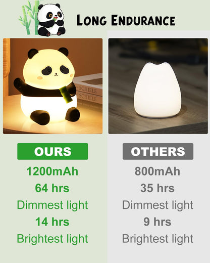 DuDu Duck Night Light, Cute Duck Lamp, Squishy Silicone Nightlight for Bedrooms with 30 Minutes Timer, Rechargeable Bedside Lamp with Touch Control for Bedrooms, Living Room