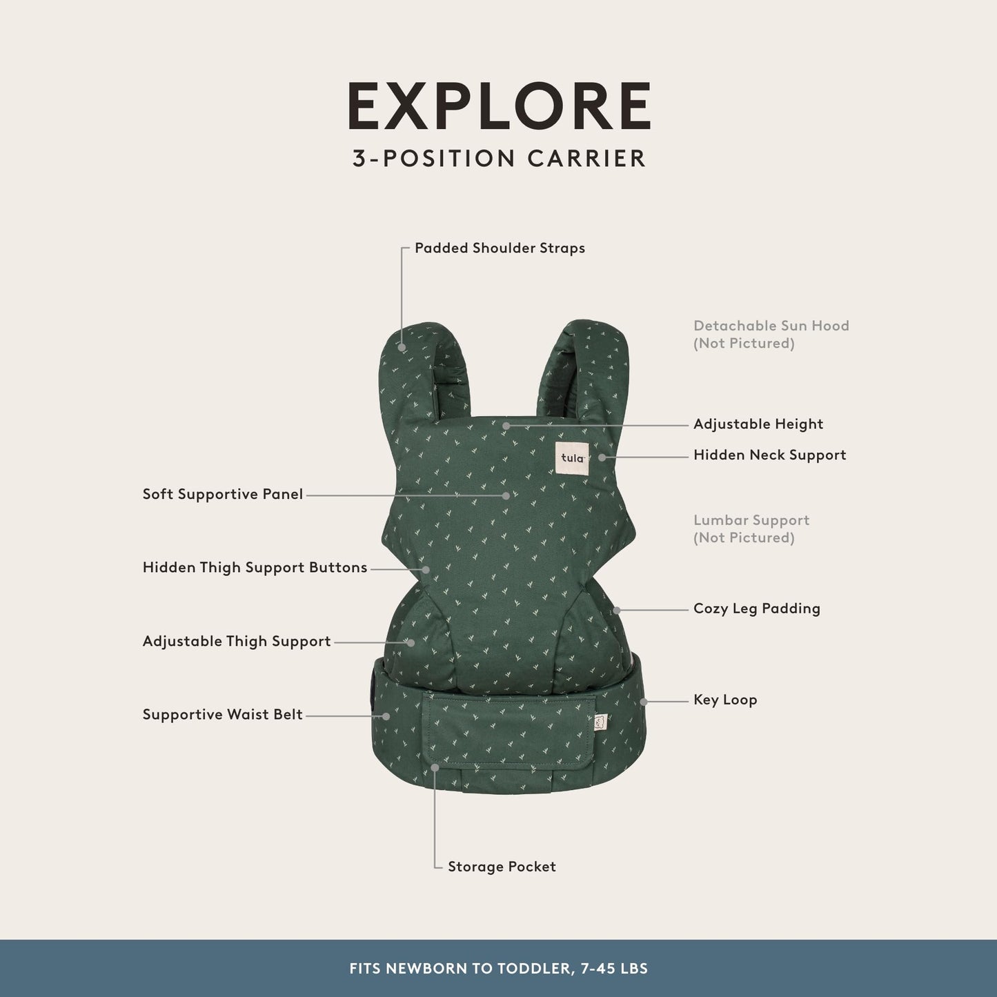 Baby Tula Explore Linen Baby Carrier 7 – 45 lb, Adjustable Newborn to Toddler Carrier, Multiple Ergonomic Positions Front and Back, Breathable and [Natural – Explore + Linen, Ash