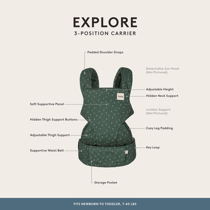 Baby Tula Explore Linen Baby Carrier 7 – 45 lb, Adjustable Newborn to Toddler Carrier, Multiple Ergonomic Positions Front and Back, Breathable and [Natural – Explore + Linen, Ash