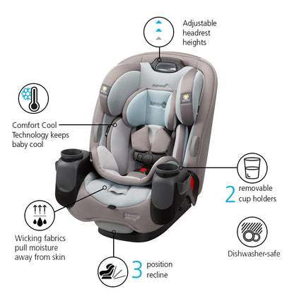 Safety 1st Grow and Go All-in-One Slim Convertible Car Seat, Rear Facing, 5-40 lbs, Forward Facing (30–65 lbs), High Back Booster Seat 40-100 pounds, Dunes Edge