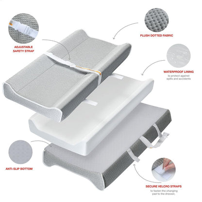 Changing Pad - Foam Contoured Baby Changing Pad for Dresser, Washable Soft & Removable Non-Slip Outer Cover + Inner Waterproof Lining, Bonus Portable Toy Bar with Music Mode Included