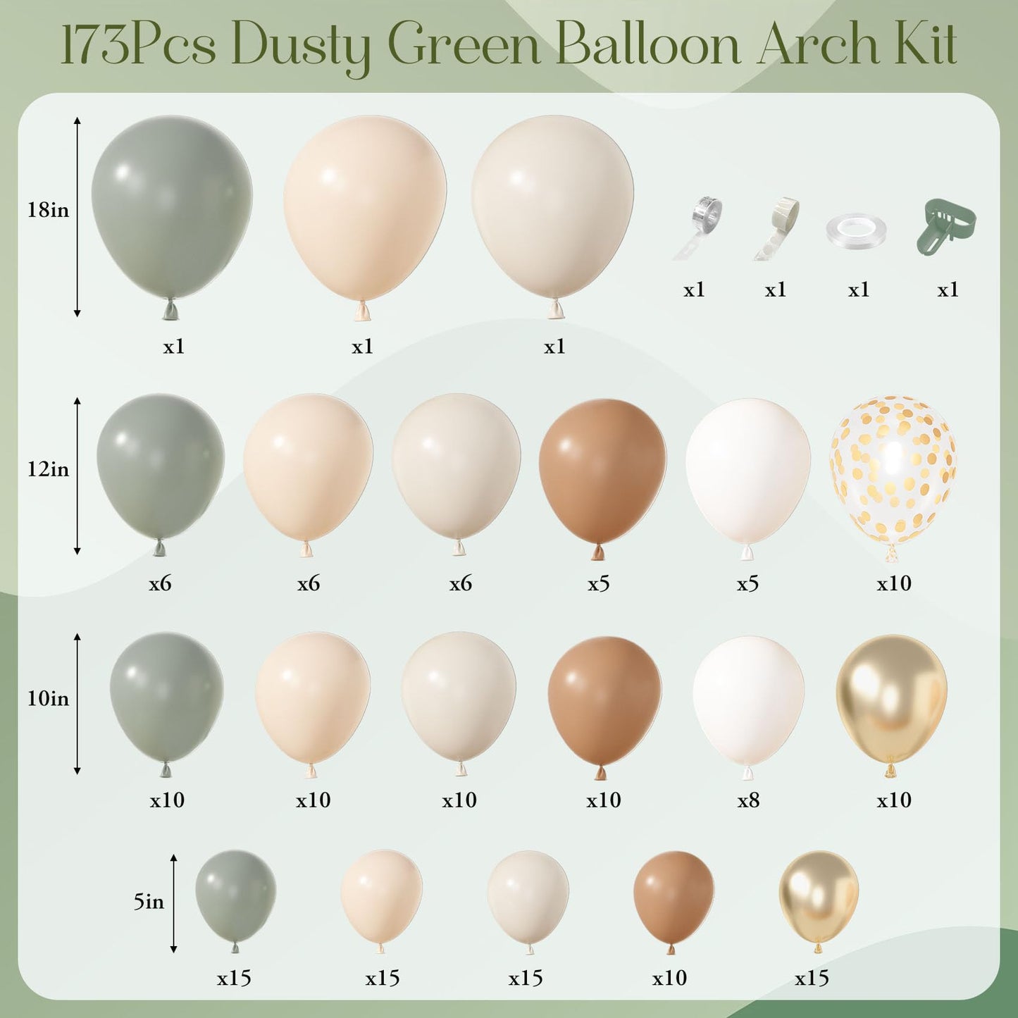 Amandir 173Pcs Pink Blue Green Balloon Arch Garland Kit, Dusty Baby Pink Mauve Pastel Mist Haze Green Blue Gold Confetti Balloons for Baby Shower Gender Reveal Wildflower Birthday Party Decorations