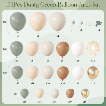 Amandir 173Pcs Pink Blue Green Balloon Arch Garland Kit, Dusty Baby Pink Mauve Pastel Mist Haze Green Blue Gold Confetti Balloons for Baby Shower Gender Reveal Wildflower Birthday Party Decorations
