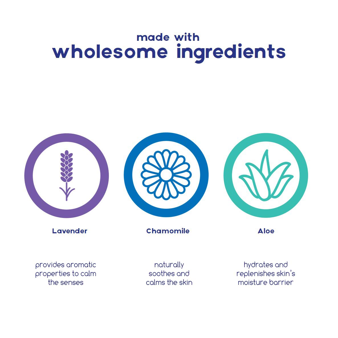 Baby Magic Calming Baby Bath, 16.5 Fl Oz