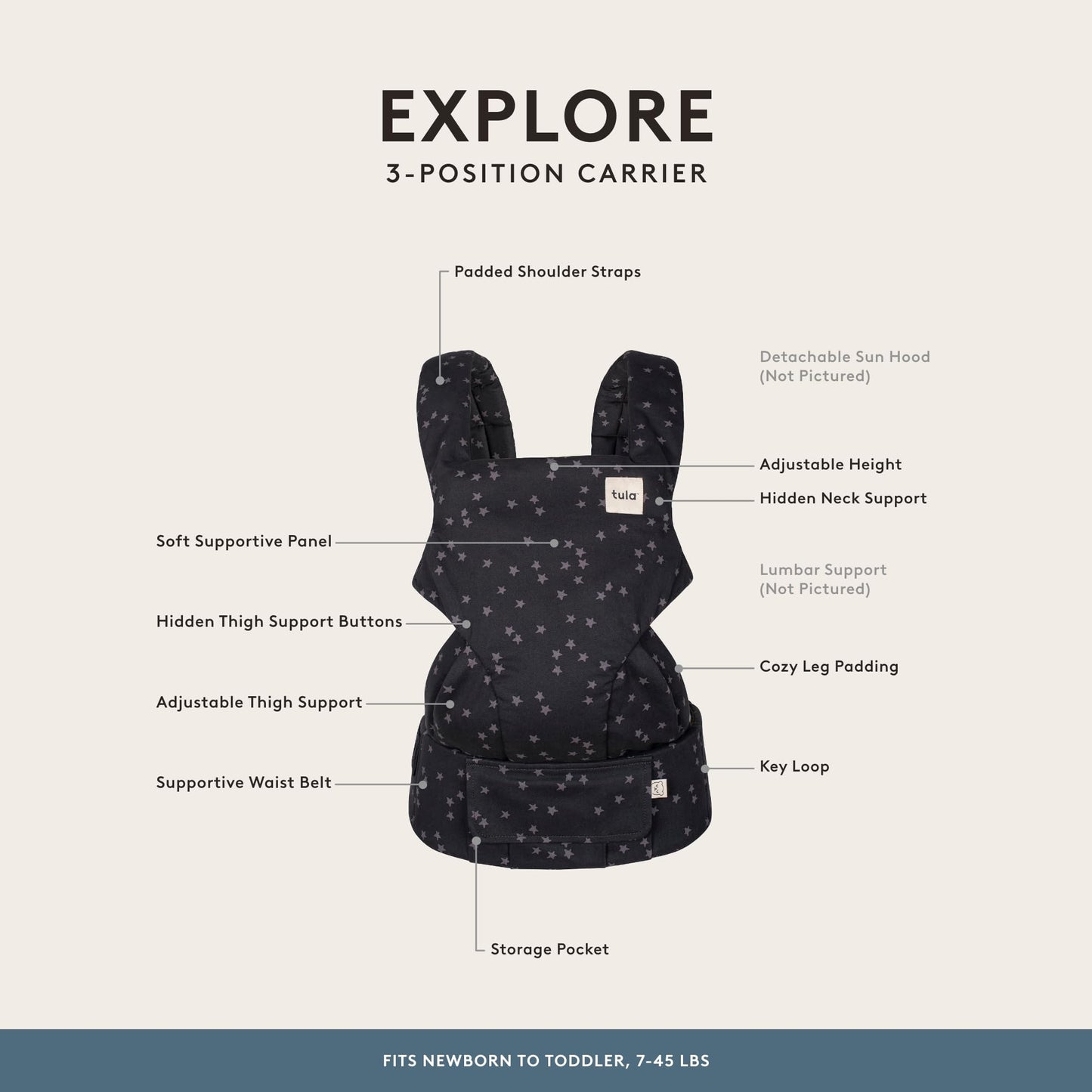 Baby Tula Explore Linen Baby Carrier 7 – 45 lb, Adjustable Newborn to Toddler Carrier, Multiple Ergonomic Positions Front and Back, Breathable and [Natural – Explore + Linen, Ash