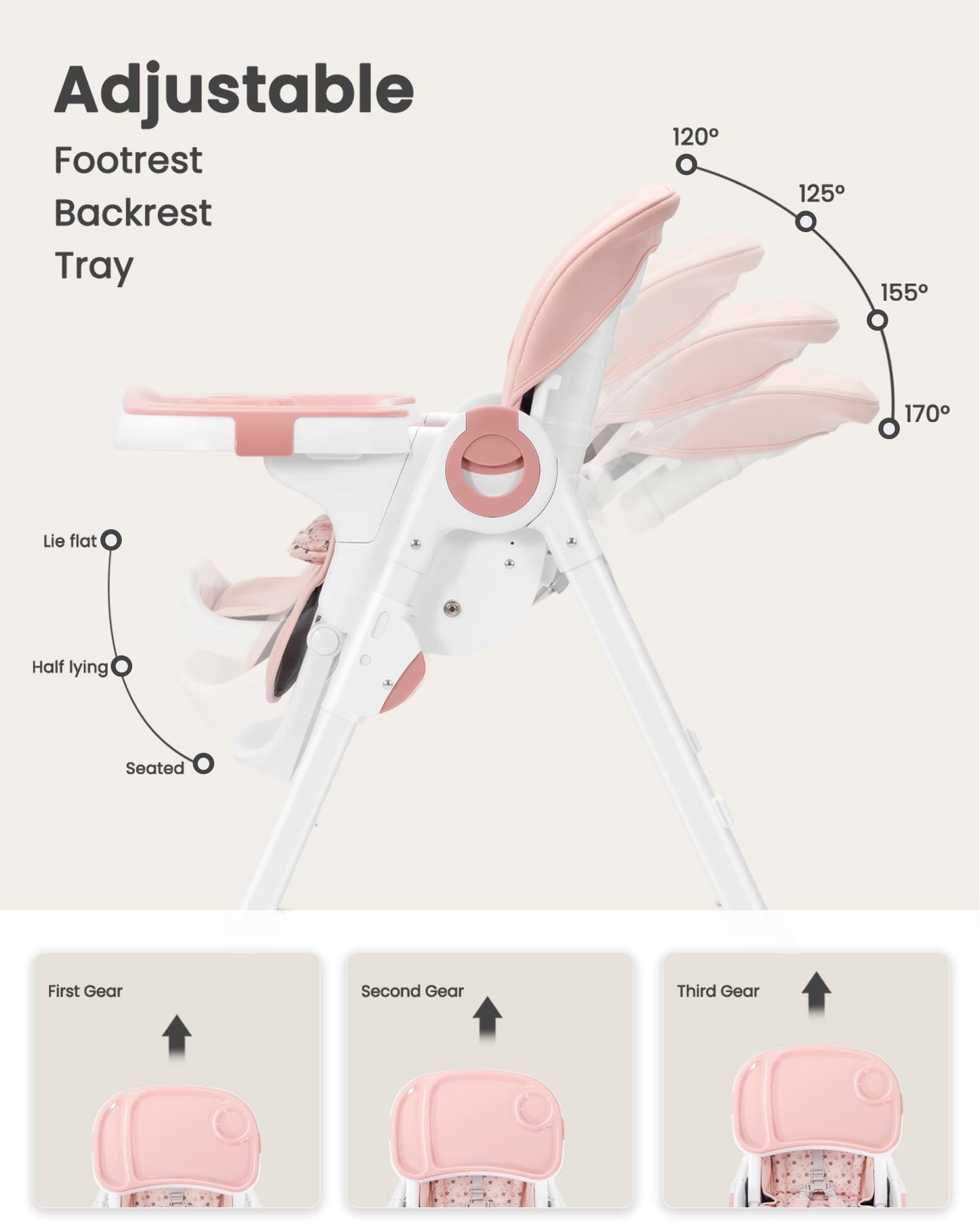 Convertible High Chairs for Babies and Toddlers, Foldable High Chair with Adjustable Backrest, Footrest and Tray, Baby Dinning High Chair with Lockable Wheels, Star Pink