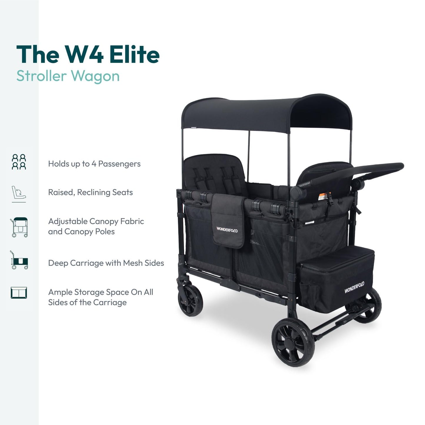WONDERFOLD W4 Original Stroller Wagon (4 Seater) - Collapsible Wagon Stroller with Seats with 5-Point Harnesses, Easy Access Zipper Door, and Removable Sun Canopy, Black
