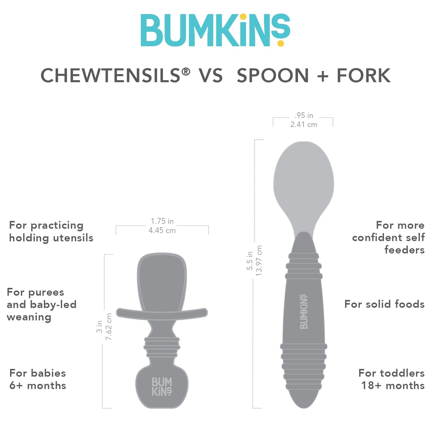 Bumkins Disney Baby Utensils Set, Chewtensils Silicone Spoons for Dipping, Self-Feeding, Baby Led Weaning, Trainer Learning, First Stage Eating, Soft Fork and Spoon, Babies 6 Months, Minnie Mouse