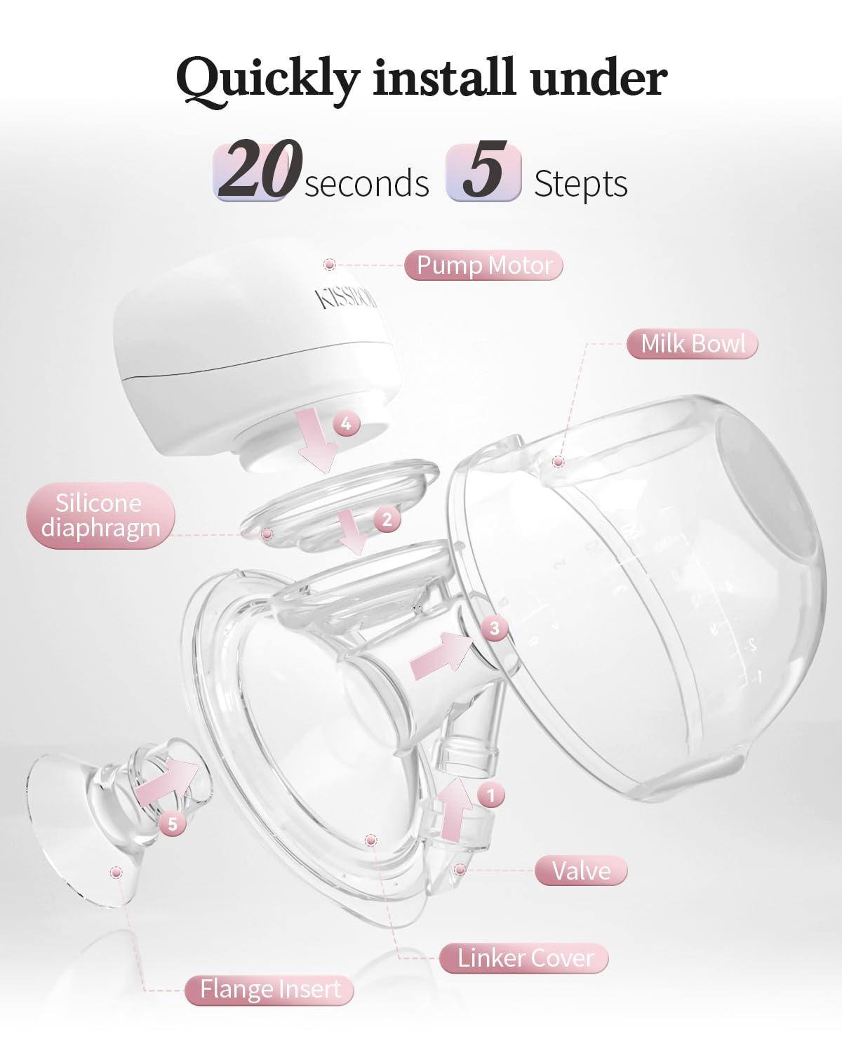 ABP-1508 Hands Free Breast Pump Wearable with Storage Bag, Wearable Breastfeeding Pump Strong Suction, Low Noise, 3 Modes 9 Levels, with 21/24mm Insert/Flange, 2 Pack (White)