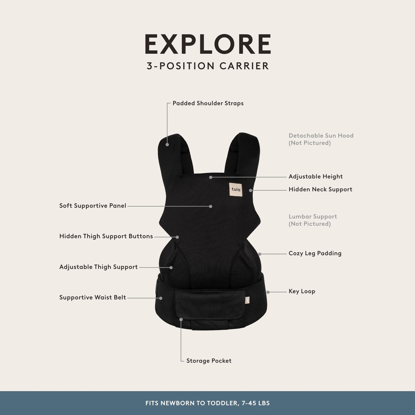 Baby Tula Explore Linen Baby Carrier 7 – 45 lb, Adjustable Newborn to Toddler Carrier, Multiple Ergonomic Positions Front and Back, Breathable and [Natural – Explore + Linen, Ash