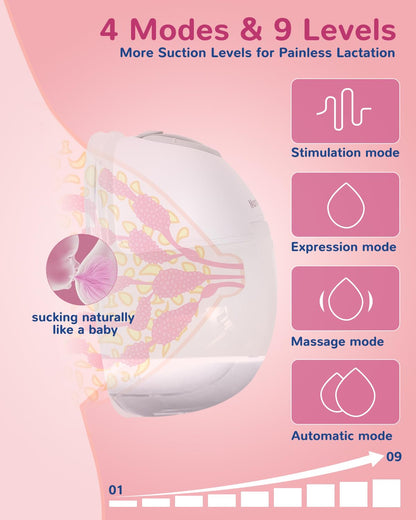 Electric Breast Pump - Lightweight, Portable, & Hands-Free with Baby Mouth Technology - BPA-Free, 4 Modes, 9 Levels - Elevate Your Breastfeeding Style with Mammanuwa S32 (White)